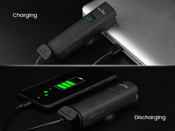 USB-C Charging & Discharging Port of RN 1500