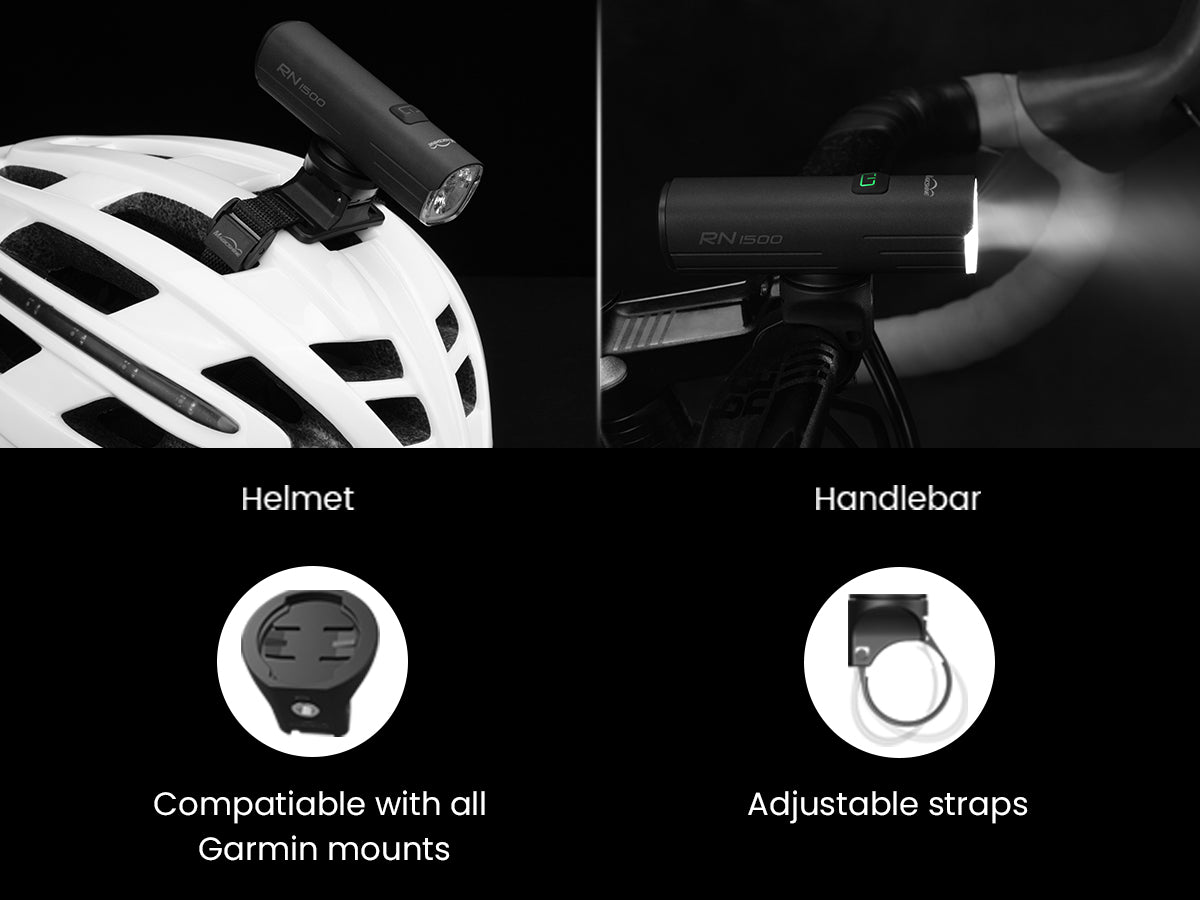 Convenient Mounting Mechanism of RN 1500 Bike Light